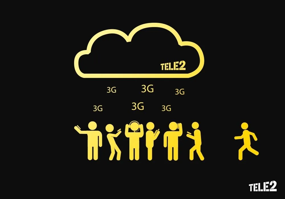 частота 3g на теле2