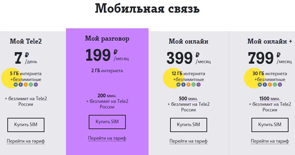 перейти на теле2 тарифы