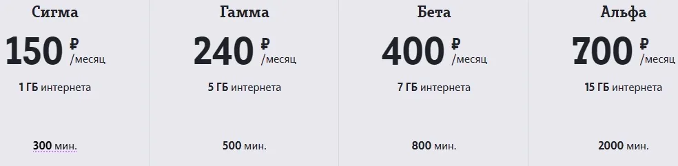бизнес тарифы теле2 кемеровская область